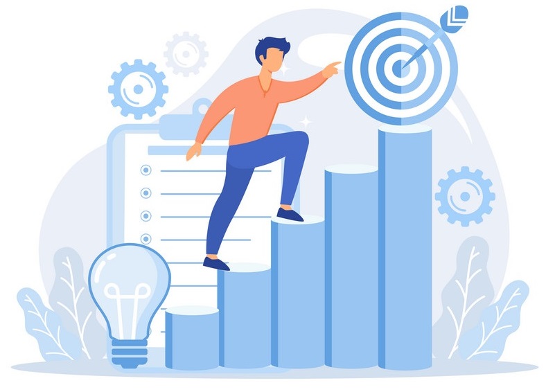 php course in coimbatore